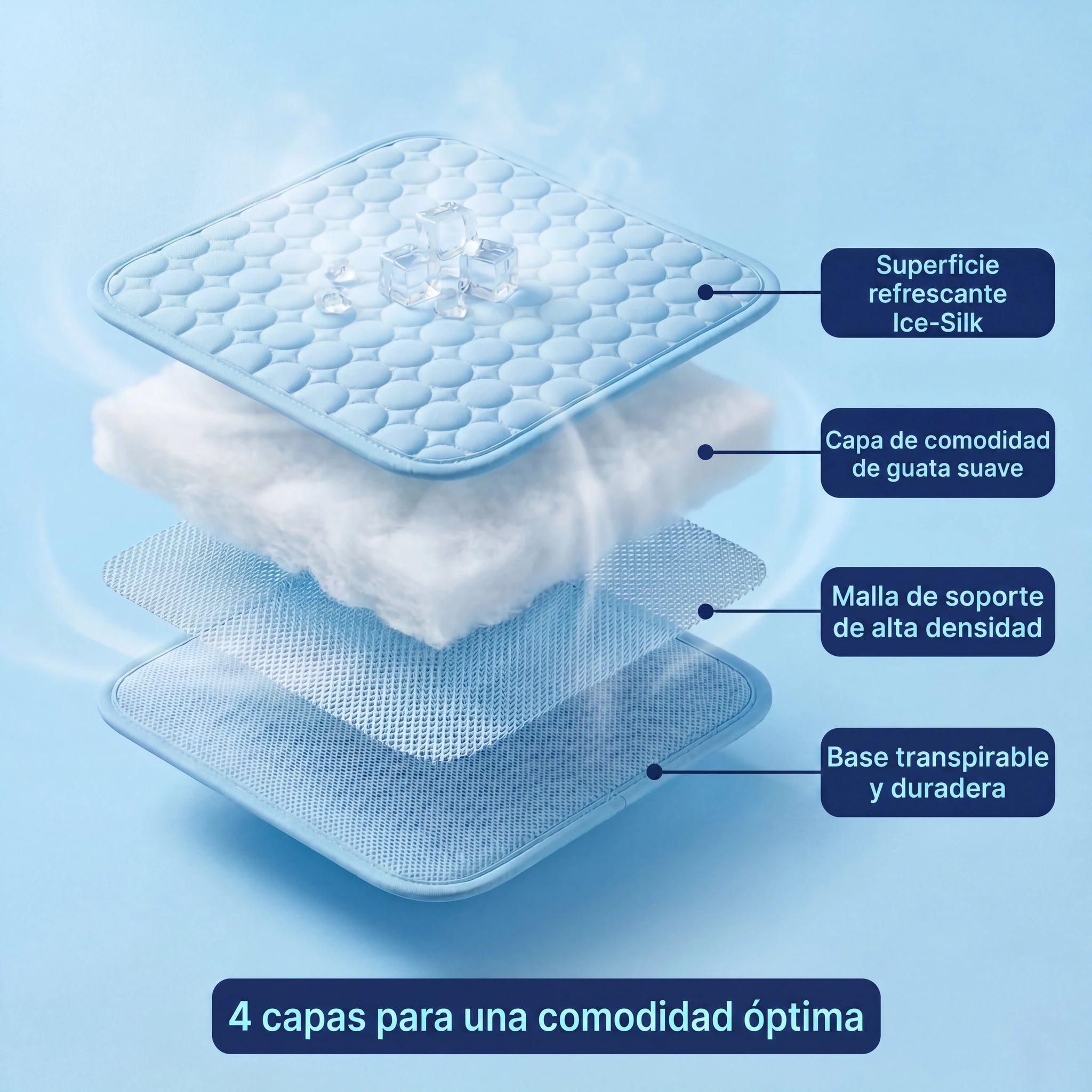 Frizon™ - Alfombrilla refrescante para perros