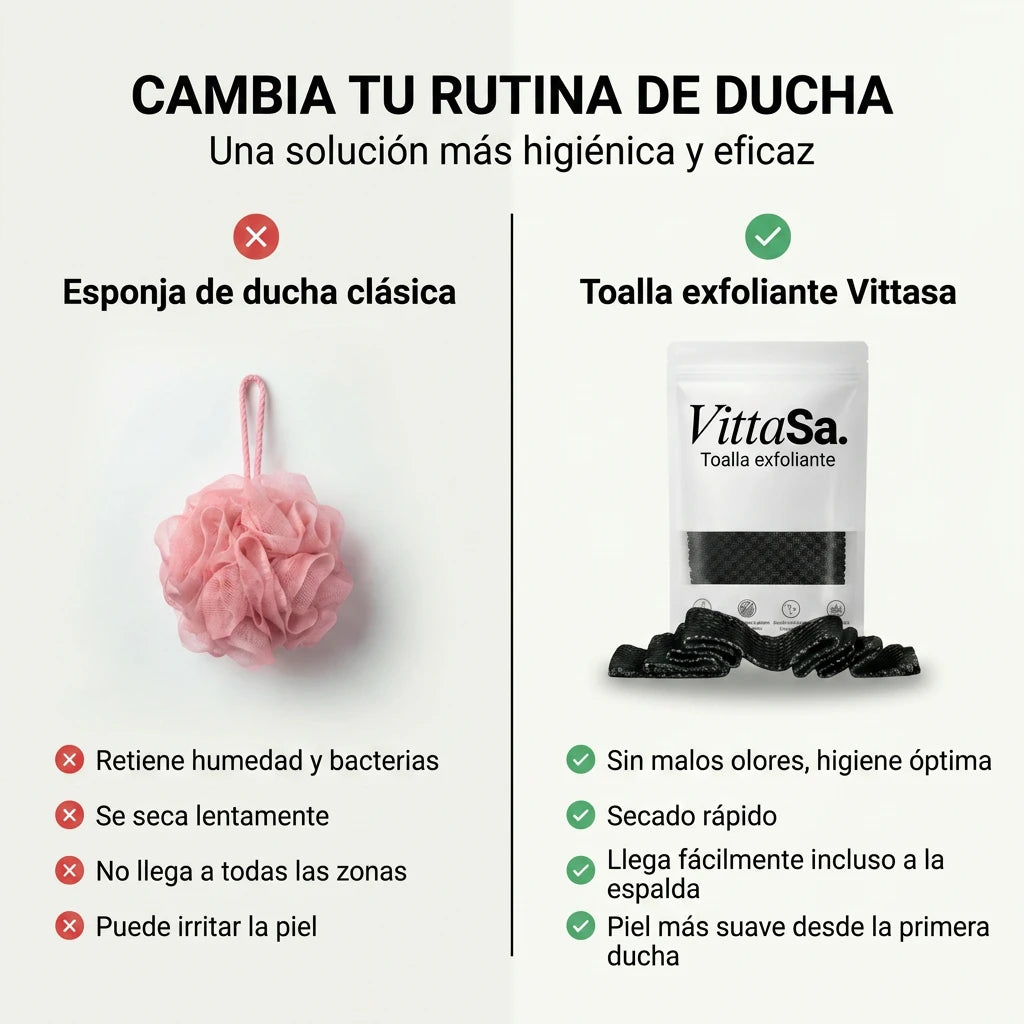Velura™ - Toalla de ducha exfoliante