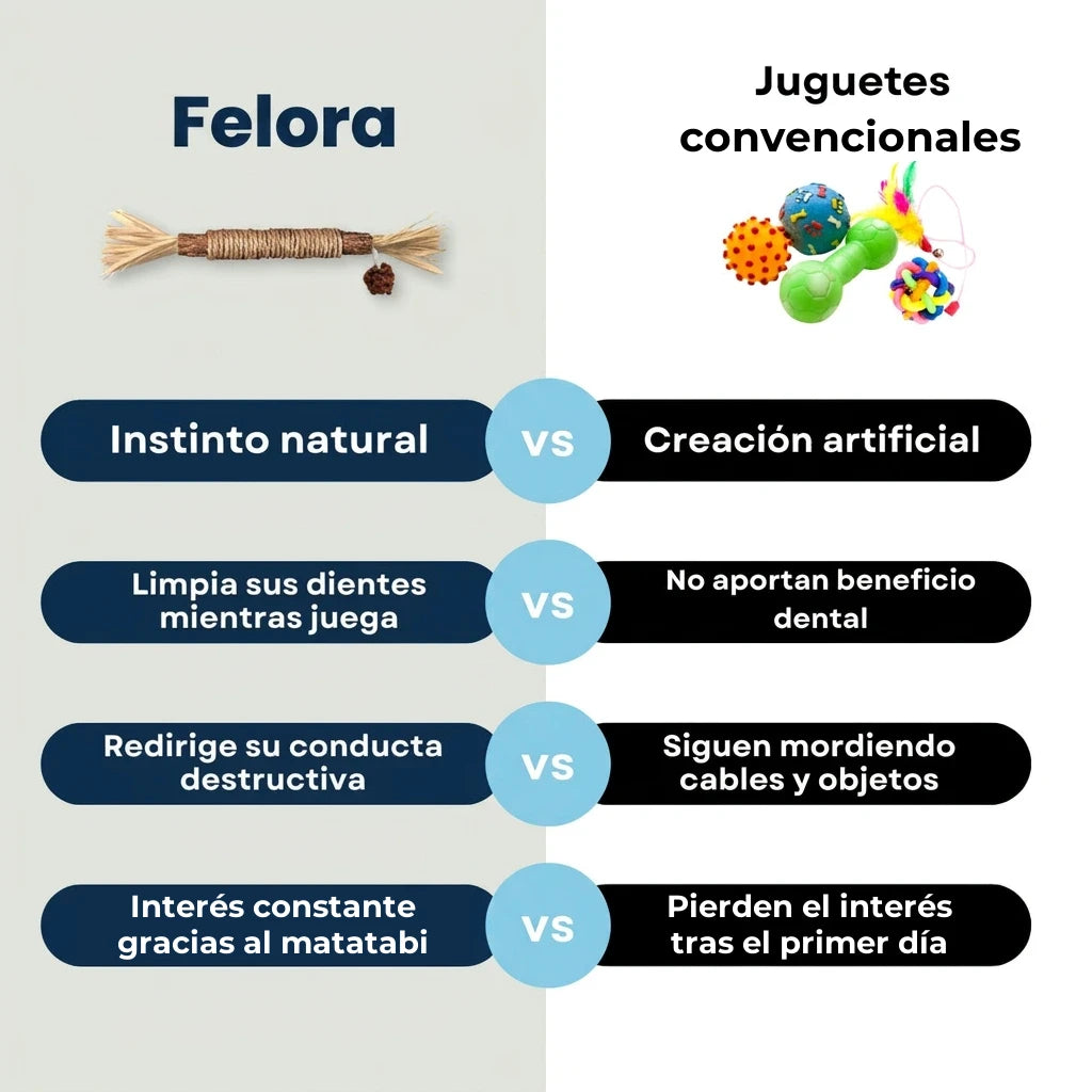 Felora frente a juguetes convencionales
