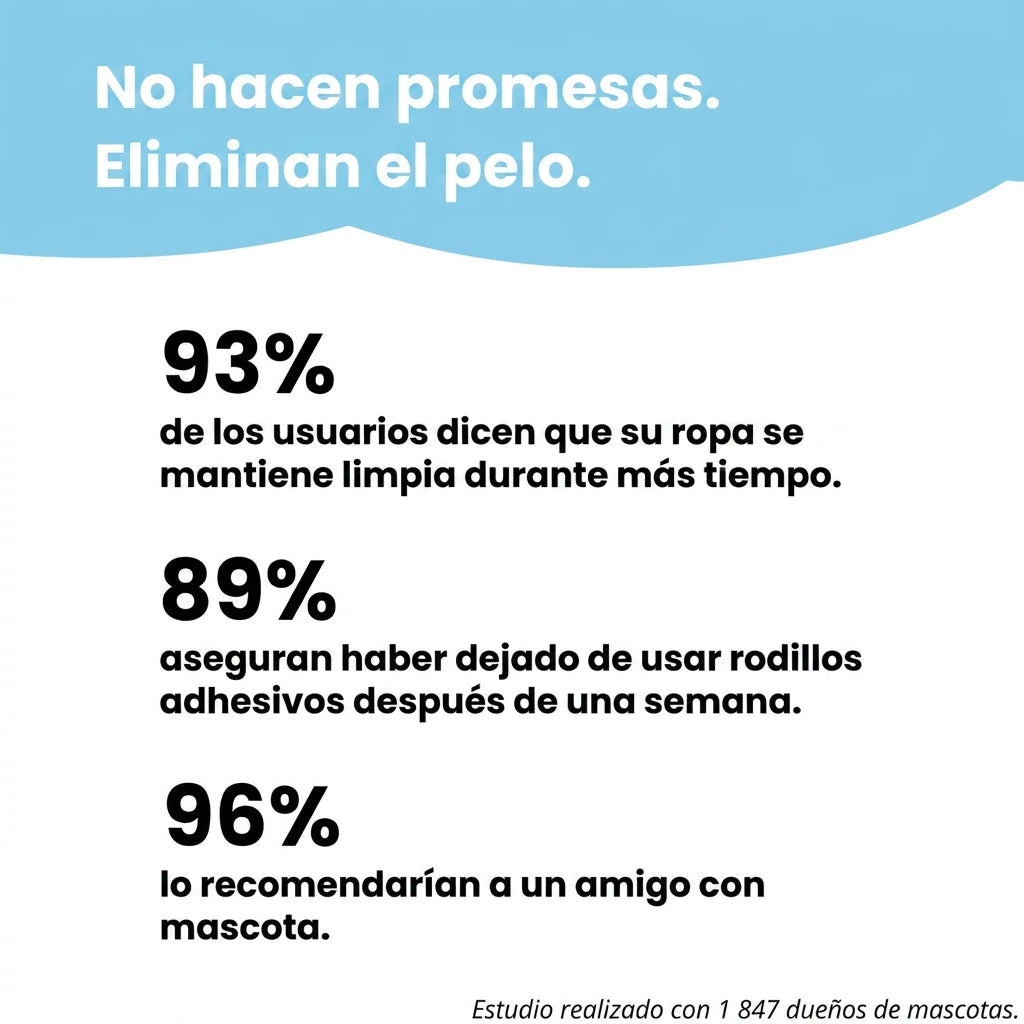 Pulnea™ - Guante quitapelos reutilizable y ecológico