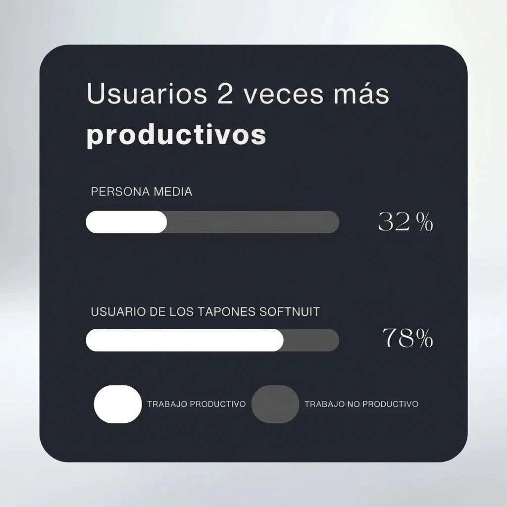 Zensleep™ - Tapones para los oídos