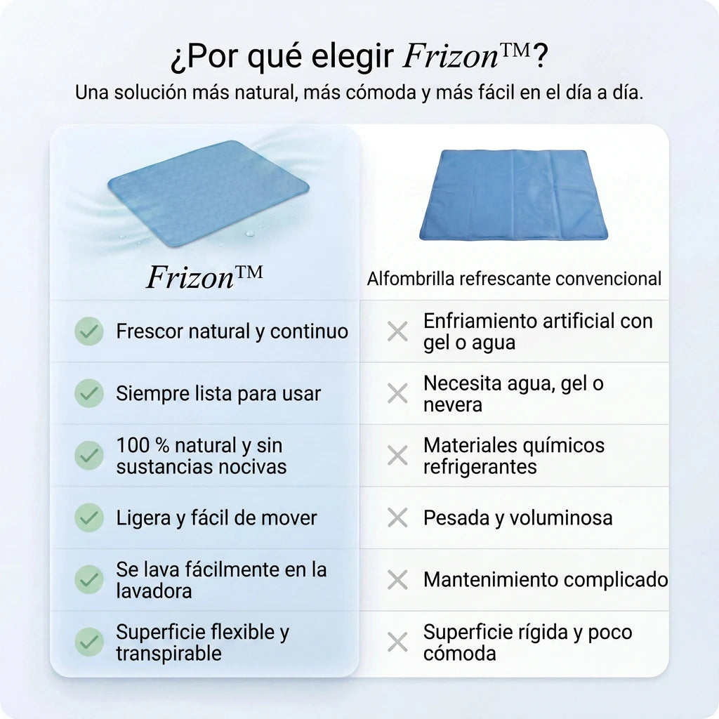 Frizon™ - Alfombrilla refrescante para perros
