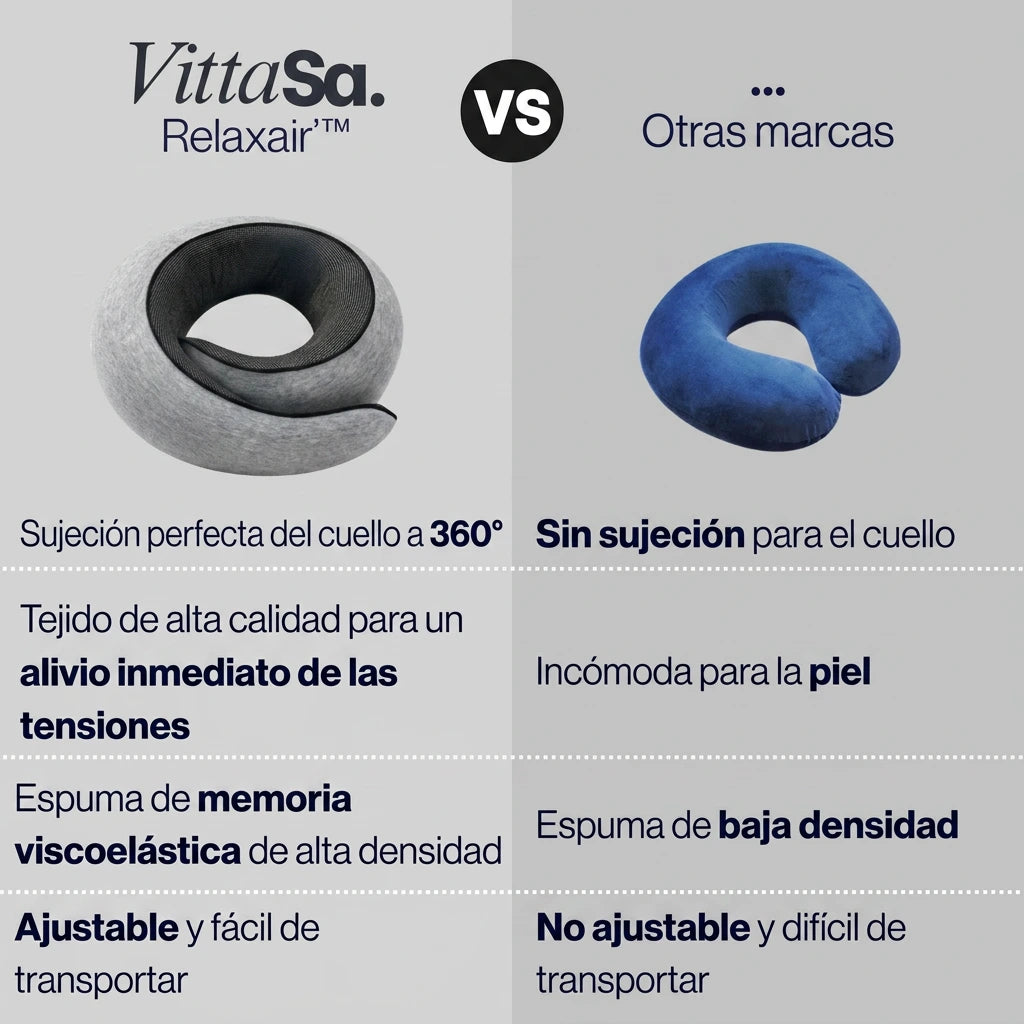RelaxAir™ - Almohada de viaje