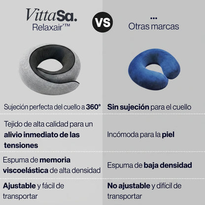 RelaxAir™ - Almohada de viaje